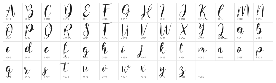 Balissha Character Map