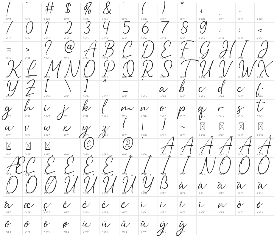 Balista Character Map