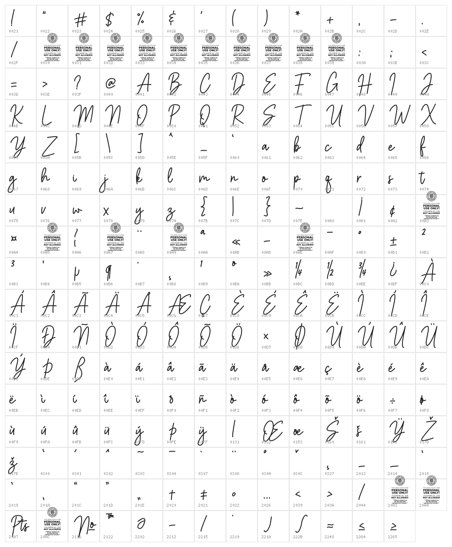 Balistany Character Map