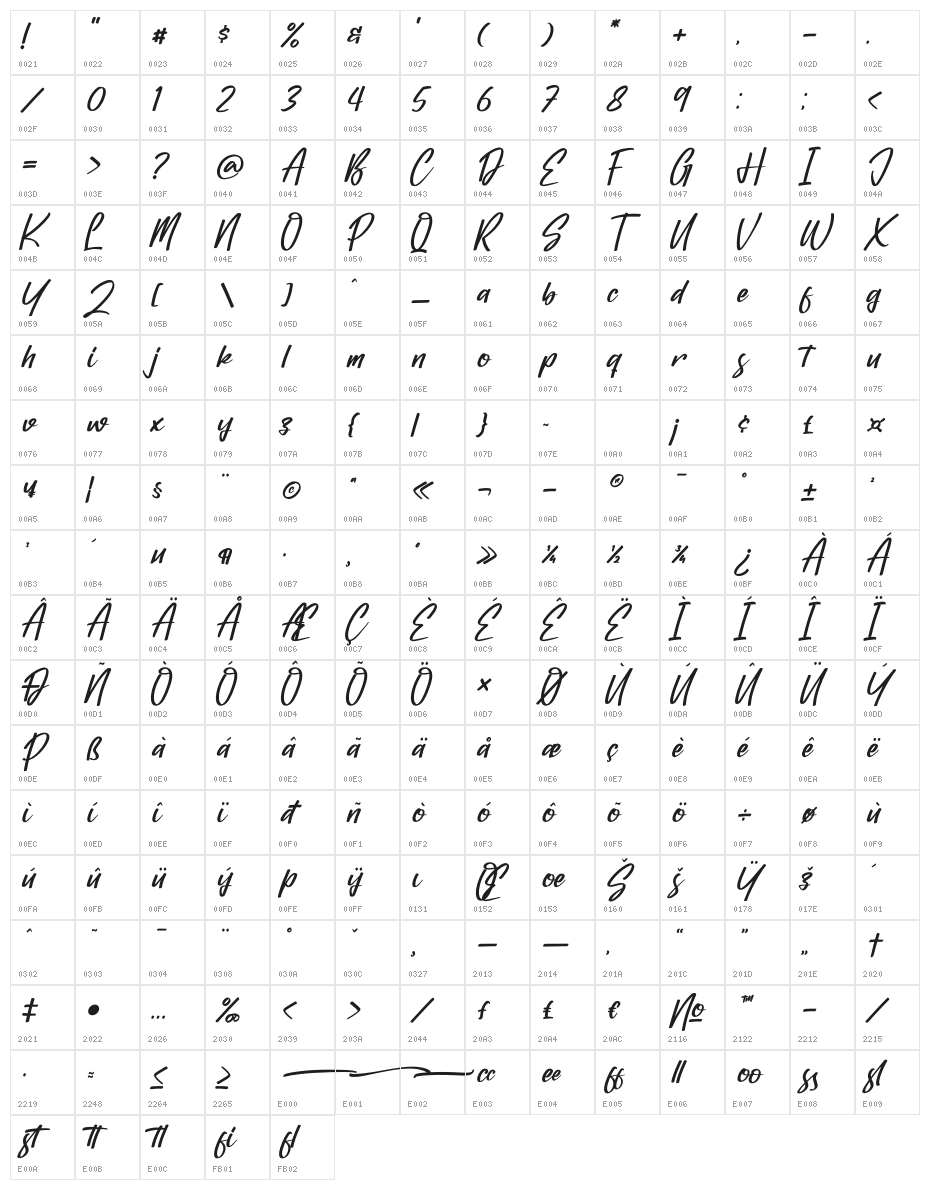 Balistica Italic Character Map