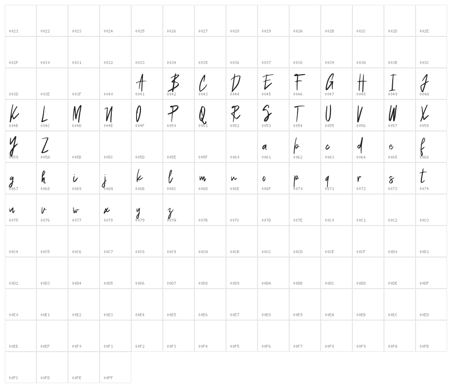 BalistikFREE Character Map