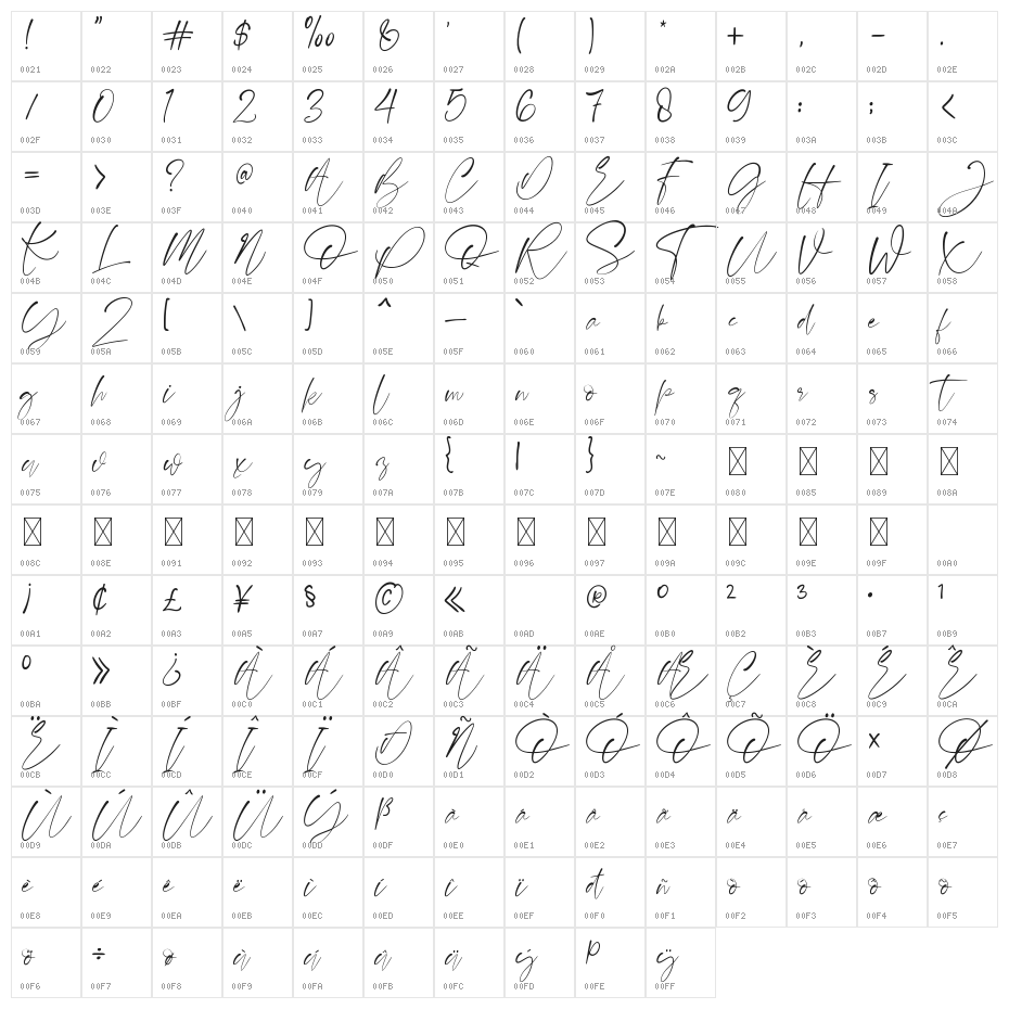 Balistone Character Map