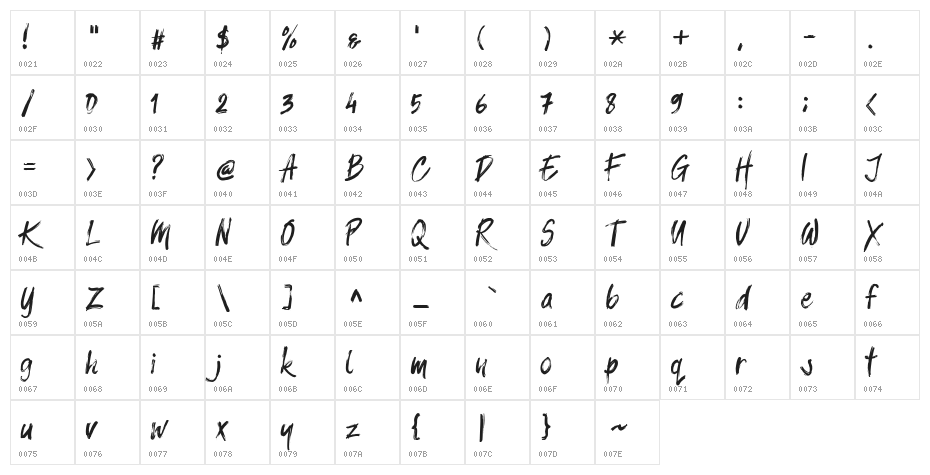 Balistroke Character Map