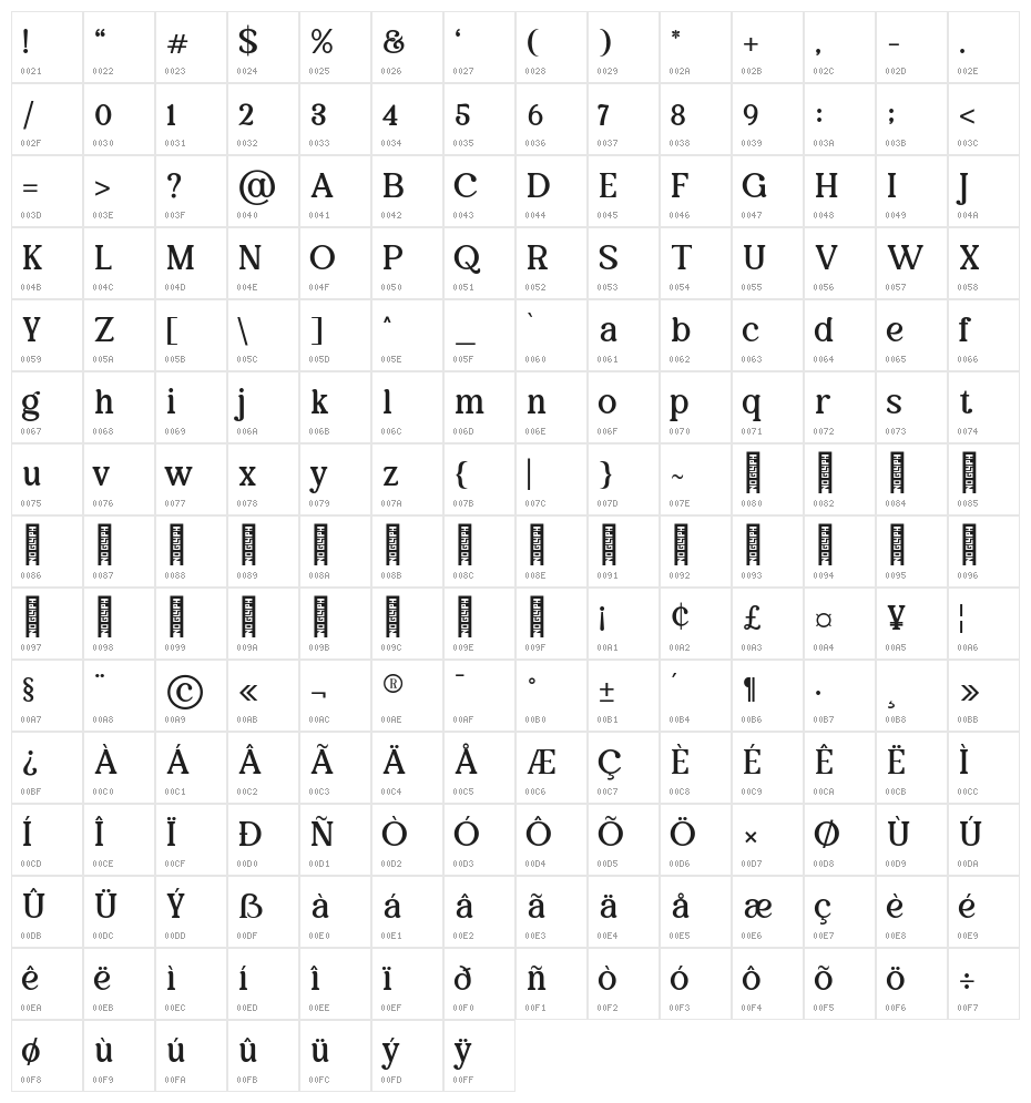 Balivia Free Bold Character Map
