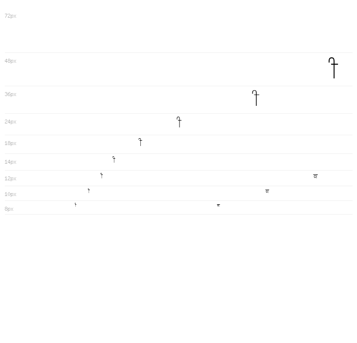 Baljit Thin Waterfall