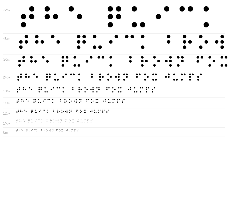 Balkan Peninsula Braille Waterfall