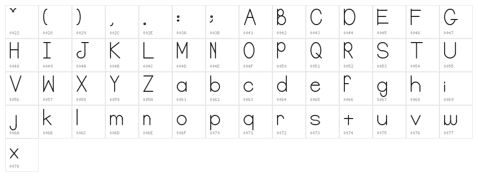 Balker Character Map