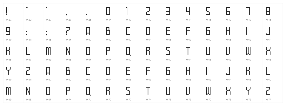 Balkinsat Regular Character Map