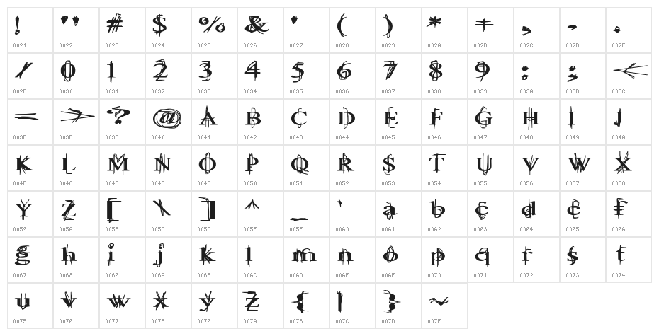 Ball Tongue Character Map