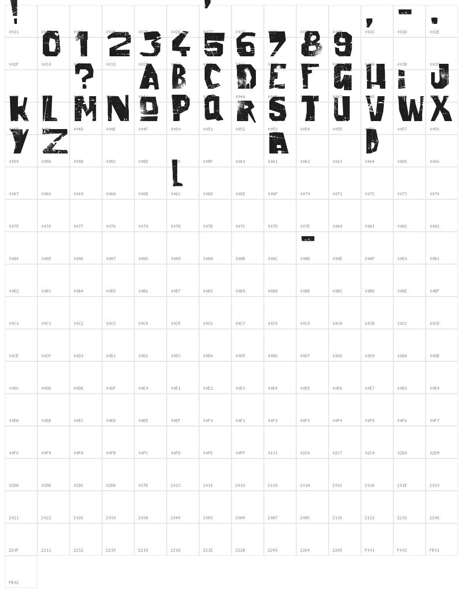 Ballad of Dwight Frye Character Map