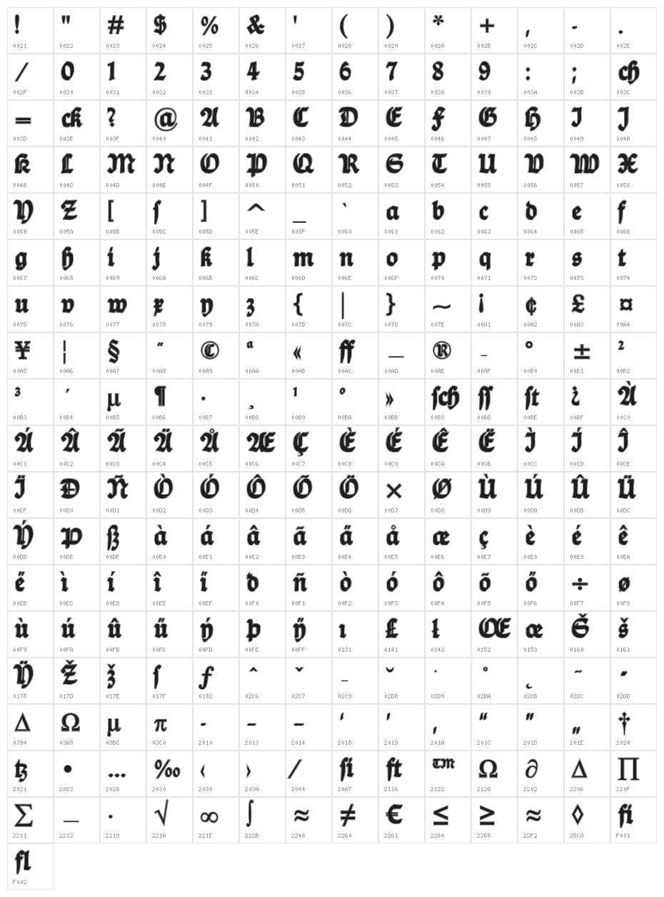 BalladeContour Character Map