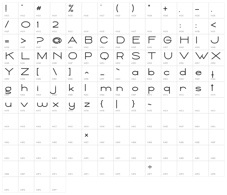 Ballado Character Map