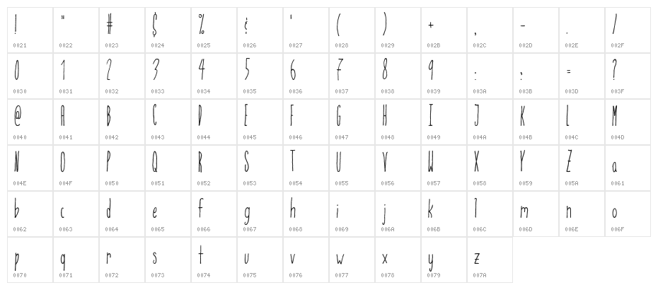 BalladofaThinMan-Regular Character Map