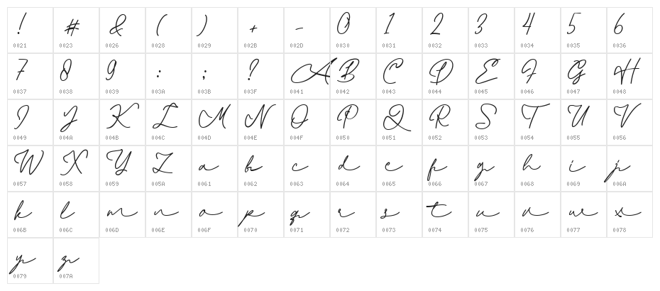 Ballantik Regular Character Map