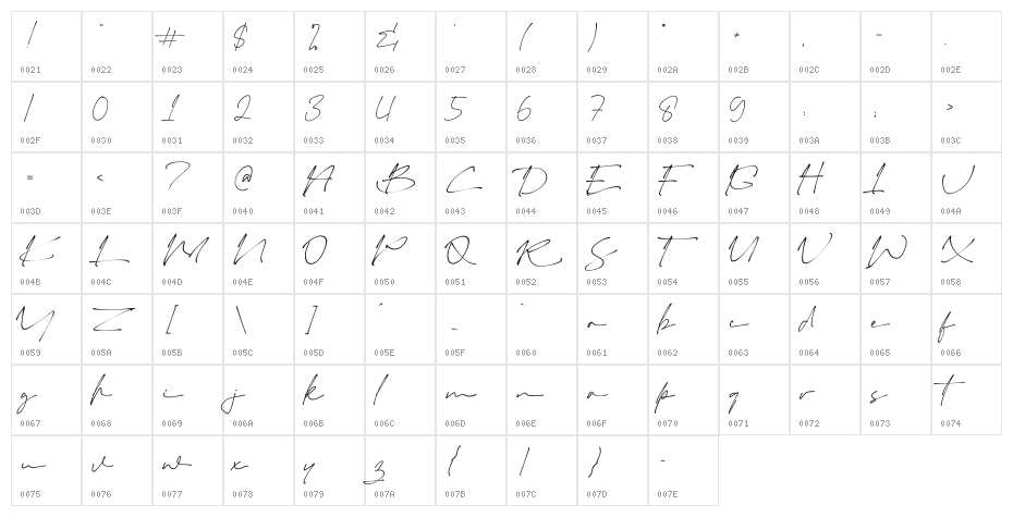 Ballast Character Map