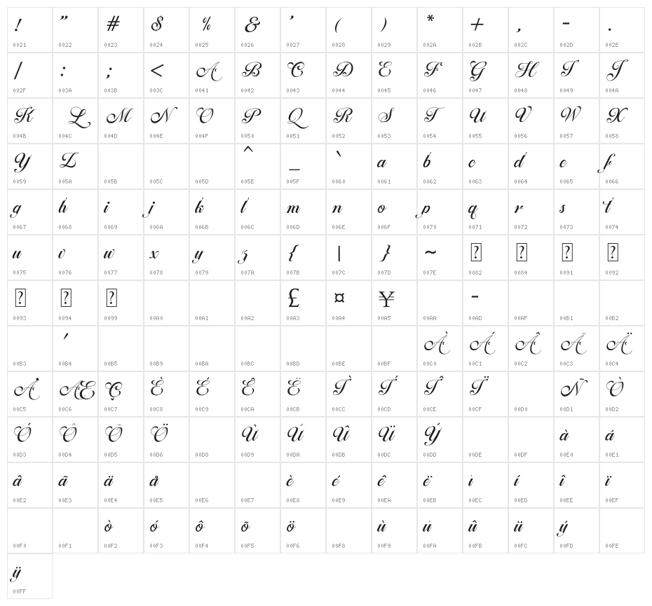 Ballegra Character Map