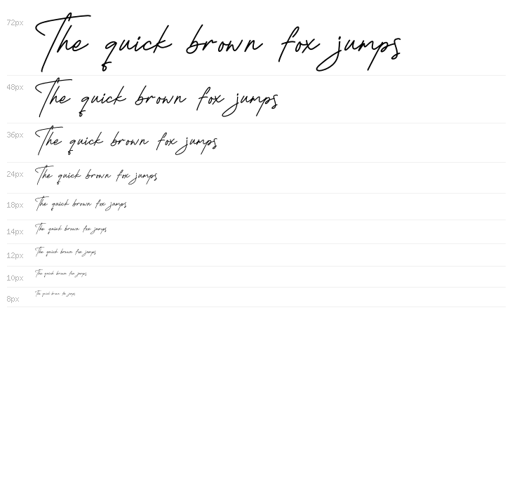 Ballenthing Waterfall