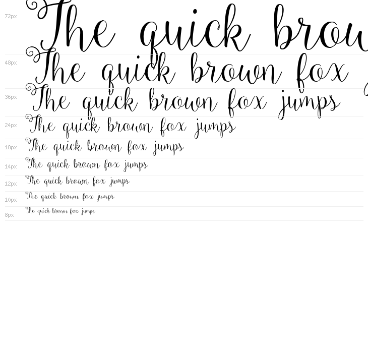 Ballerina Script Waterfall