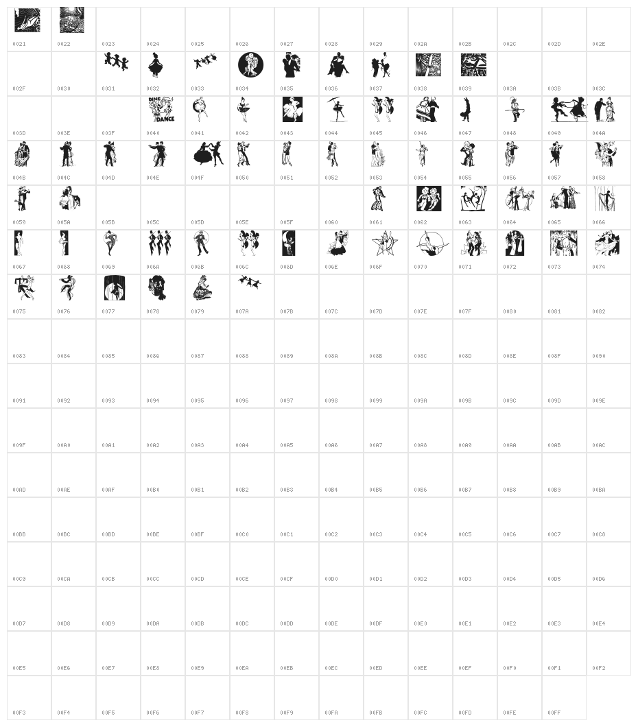 BallerinasNPartners Character Map