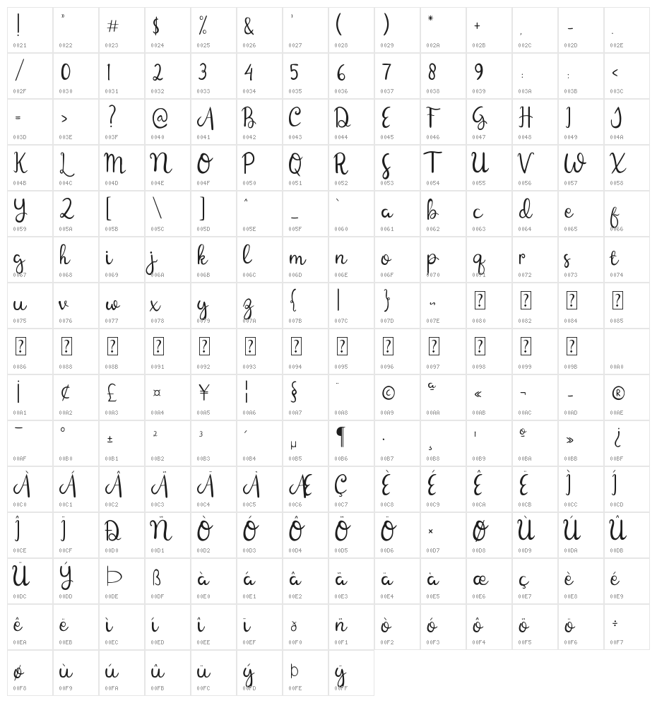 Ballerine Script Character Map