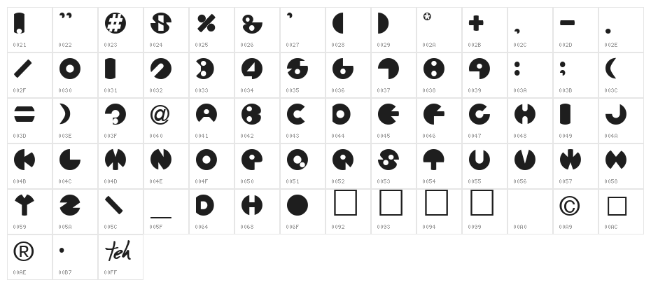 Ballers Normal Character Map