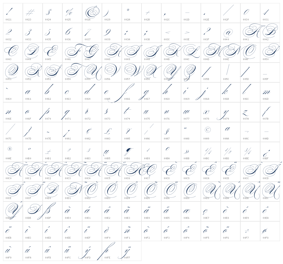 Ballet Regular Character Map