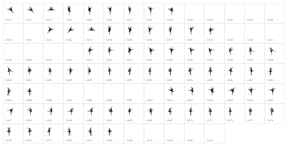 Ballet Character Map