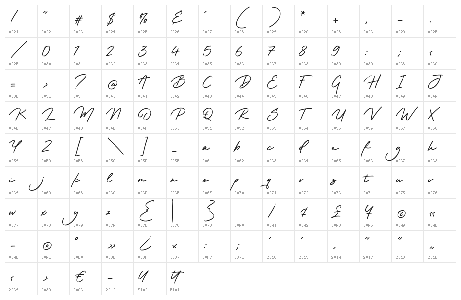 Balletica Character Map