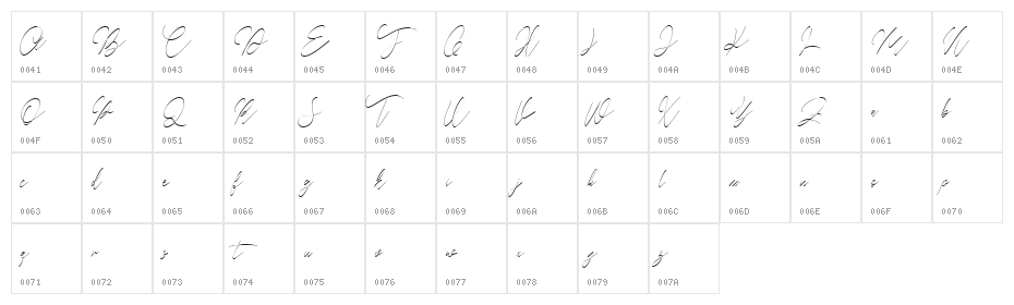 Balleys Free Regular Character Map