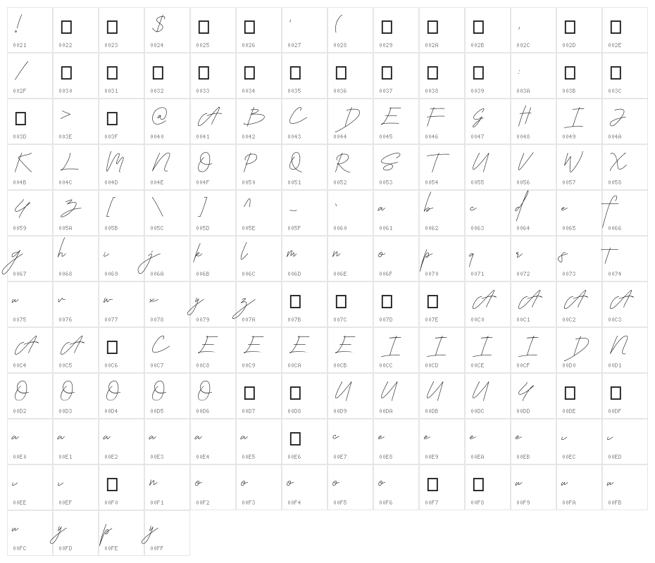 Ballifornia Signature Regular Personal-Use-only Character Map