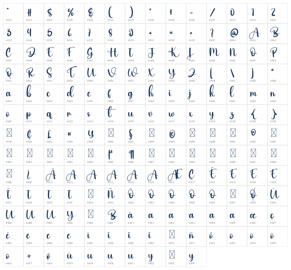 Ballimore1 Character Map