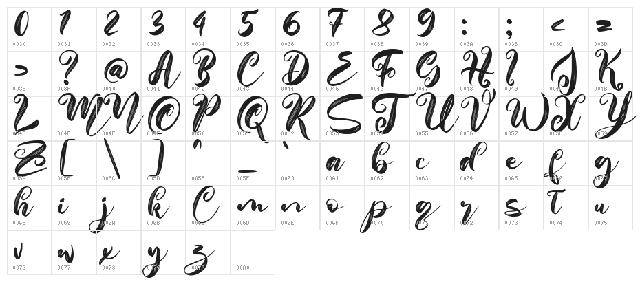 Balline - Personal Use Character Map