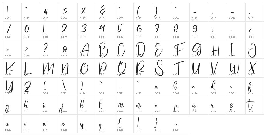 Ballines Character Map