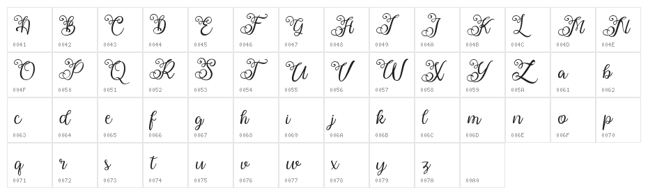 Ballita Script Character Map