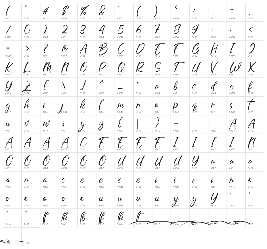 Ballmonte Character Map