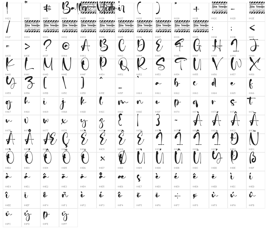 Ballon Midair personal use Character Map