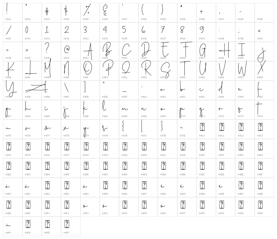 Ballondior Character Map