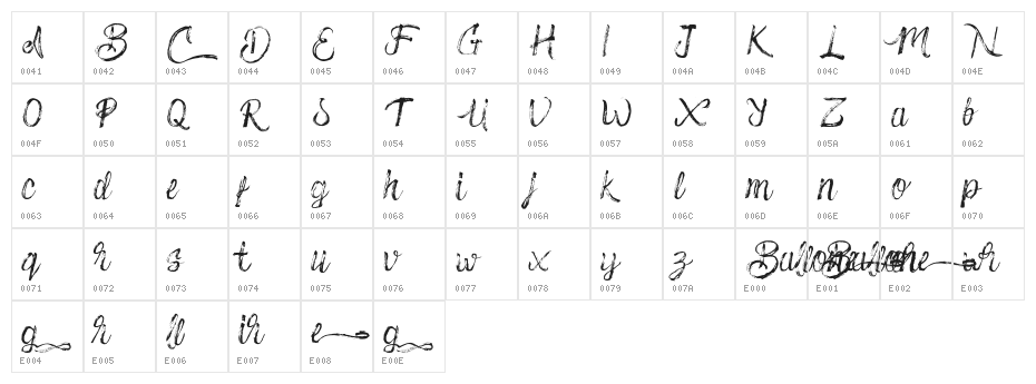 Ballone Character Map