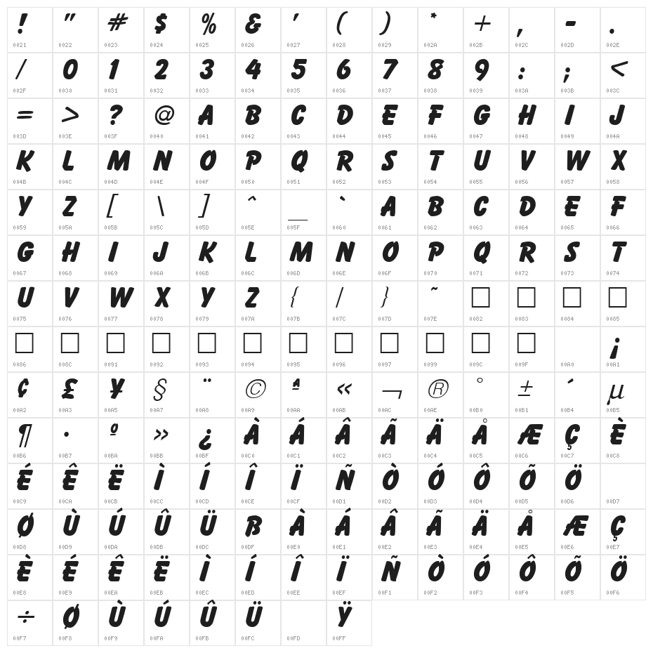 Balloon Extra Bold Regular Character Map