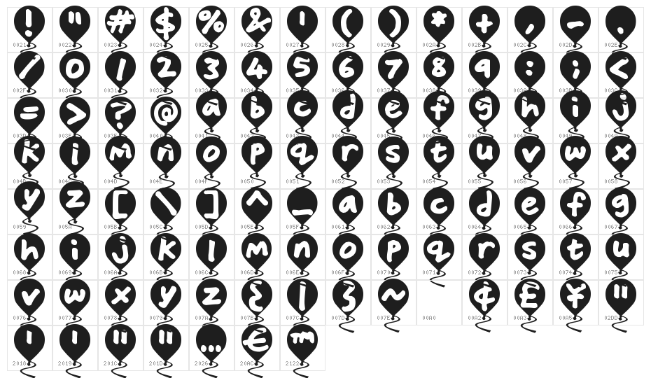 Balloon Floats Character Map