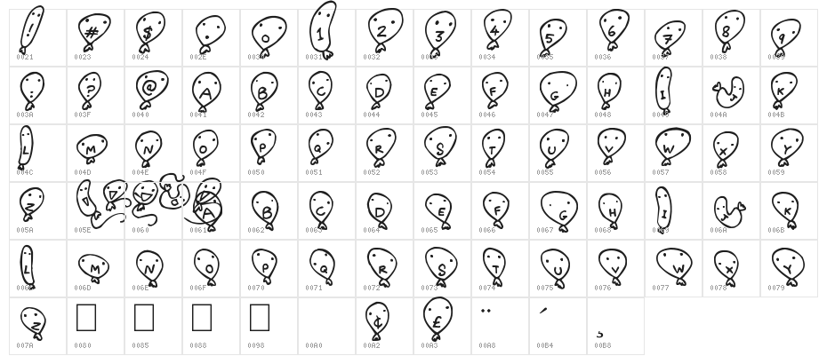 Balloon Friends Character Map