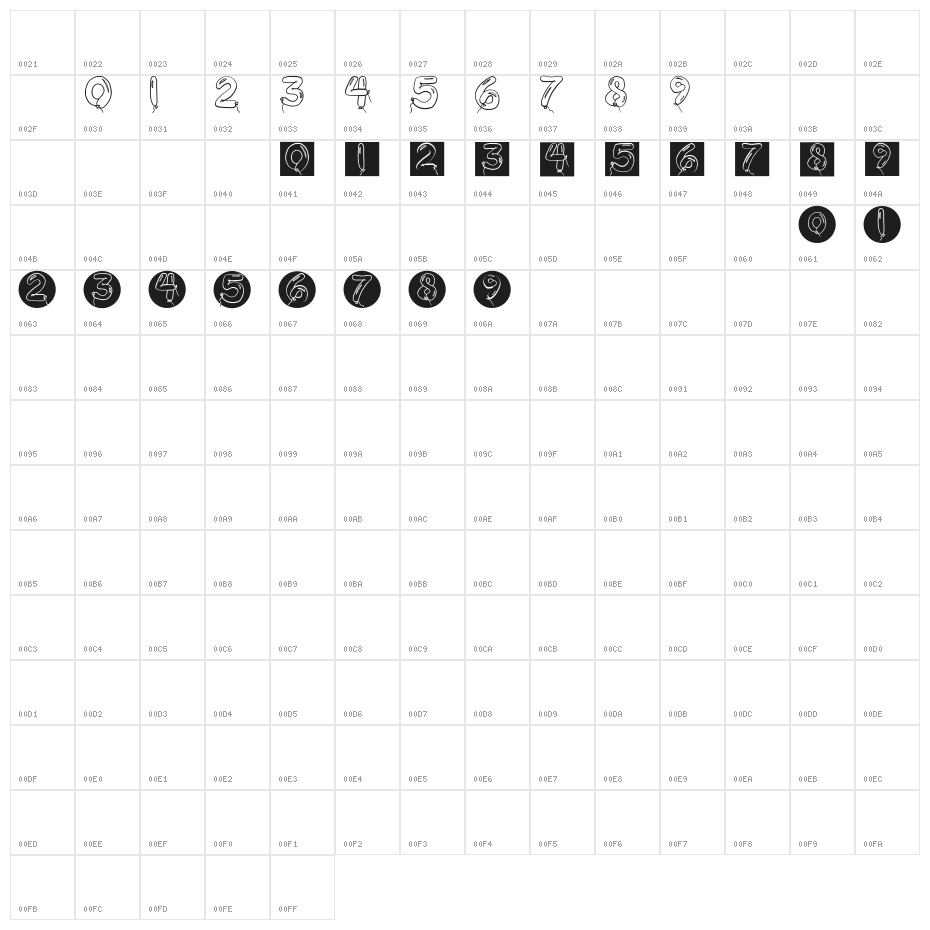BalloonDigits Character Map