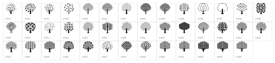 BalloonTrees Regular Character Map