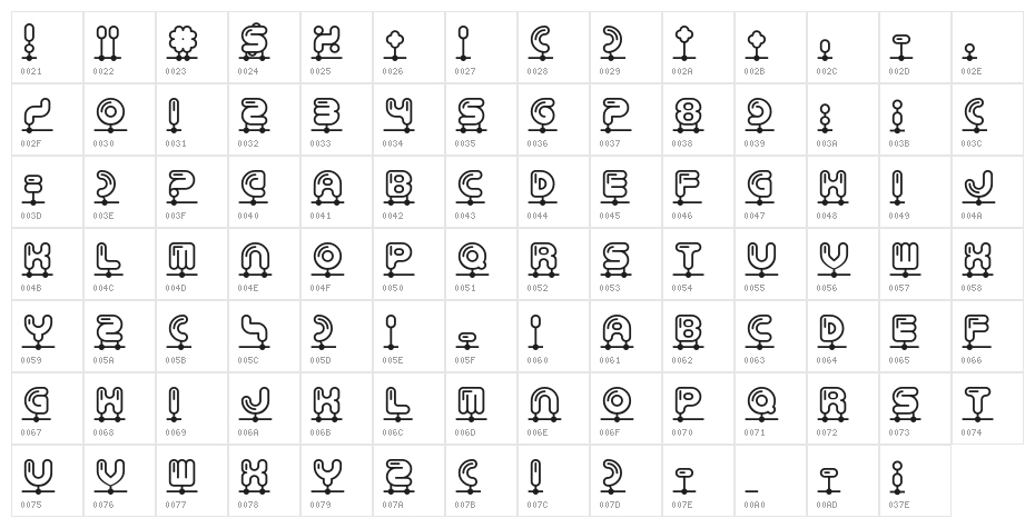 Balloonatic Character Map