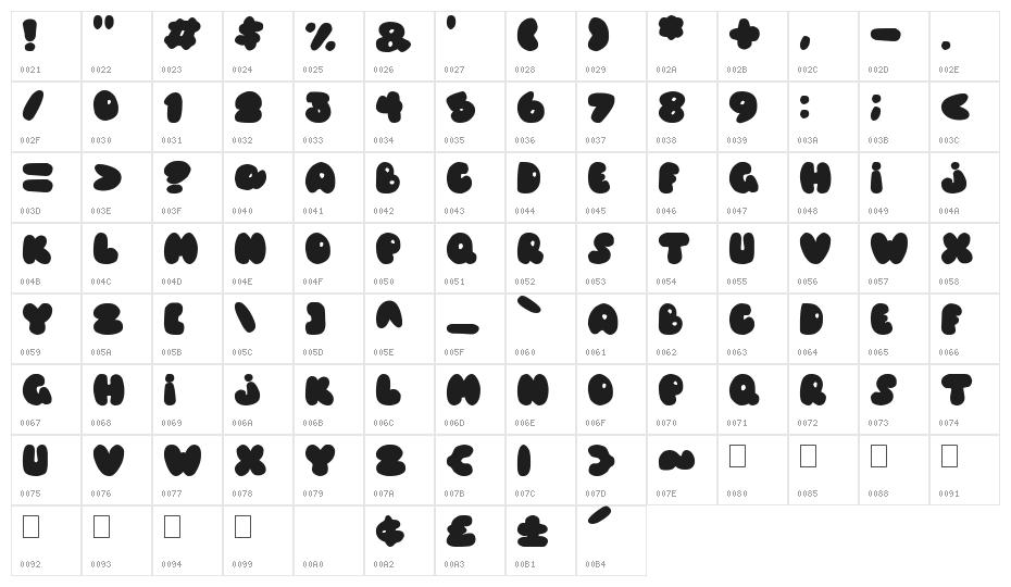 Balloons! Italic Character Map
