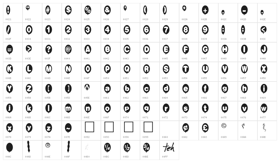 Balloons Normal Character Map