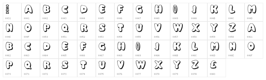 Balloony Demo Character Map