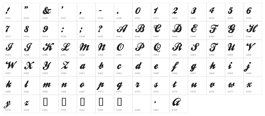 Ballpark Weiner Character Map