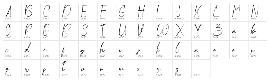 Ballpoint Letter Character Map