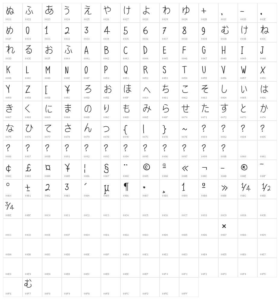 Ballpoint Pen NHK Character Map